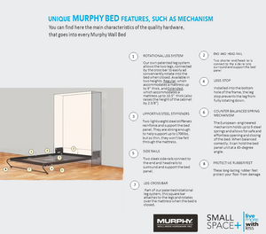 PROVENCE MURPHY BED